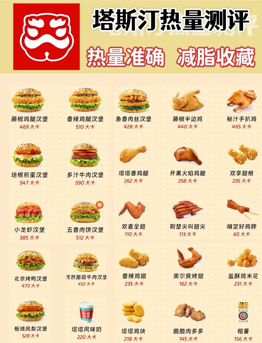 包含汉堡斯保持不败,逐步提升排名的词条 包含汉堡斯保持不败,逐步提升排名的词条