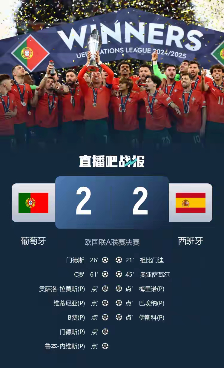 谁将冲上榜首？欧国联比赛精彩纷呈的简单介绍